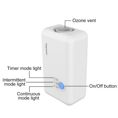 professional portable ozone respirator cleaner